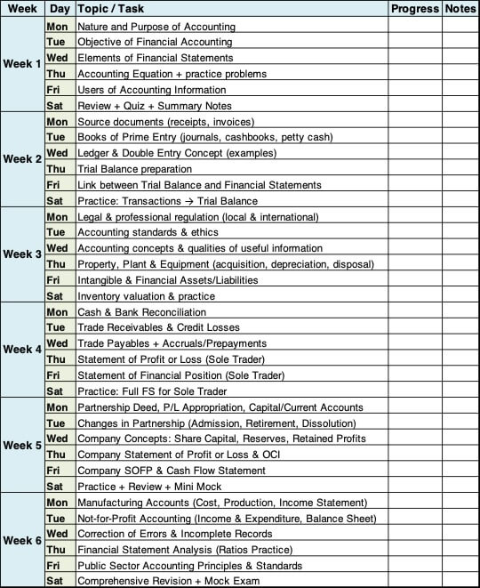 6 week revision plan